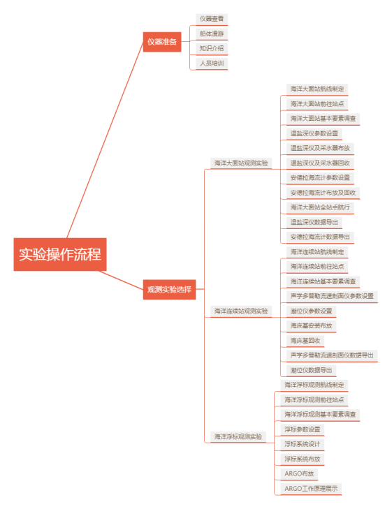 1620873761382257.png image.png